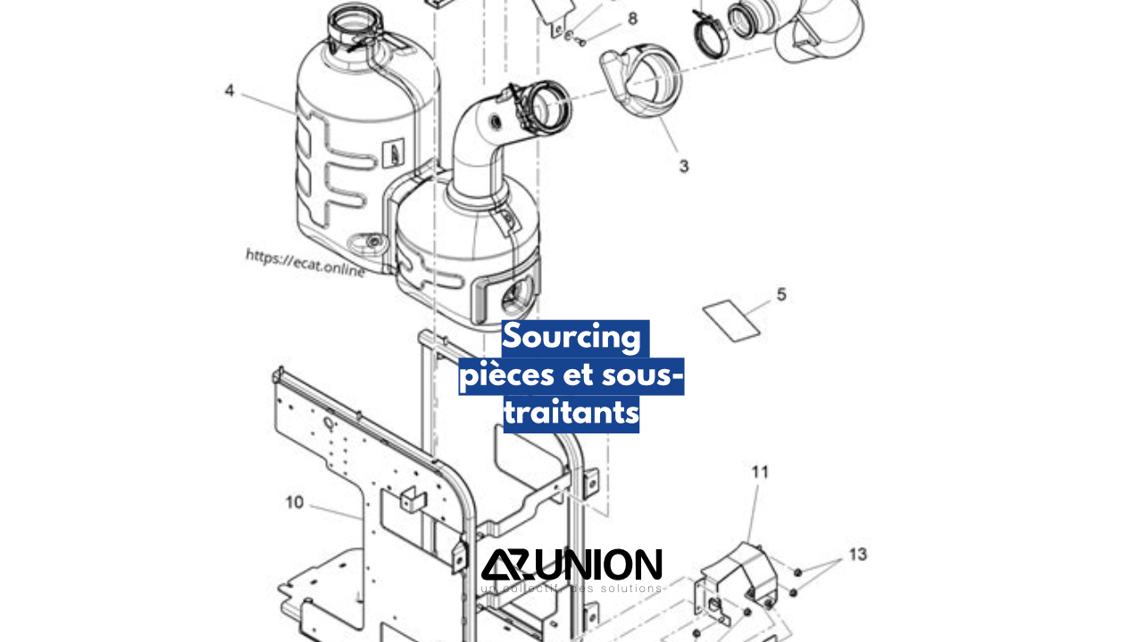 Sourcing pièces et sous-traitants